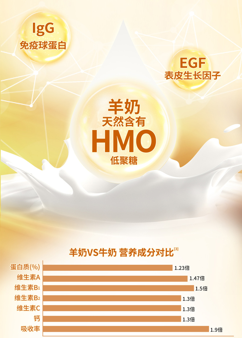 4段儿童羊详情页-790_05.jpg
